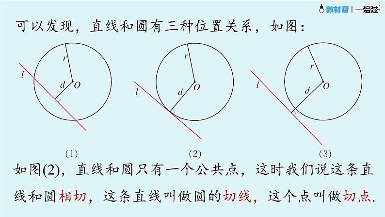 24.2.2直线和圆的位置关系课件 2021-2022学年人教版数学 九年级上册第7页