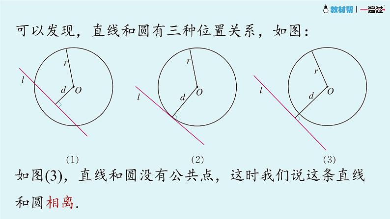 24.2.2直线和圆的位置关系课件 2021-2022学年人教版数学 九年级上册第8页