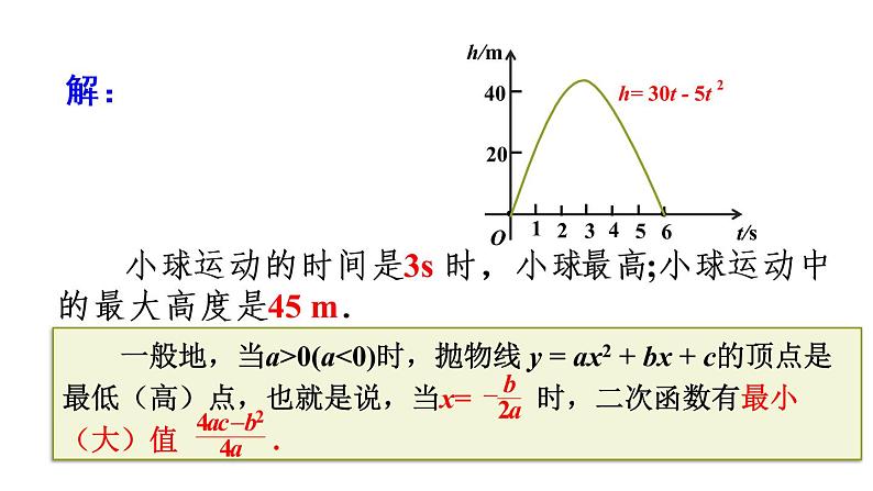 22.3 实际问题与二次函数（第1课时）课件 2021-2022学年人教版数学九年级上册07