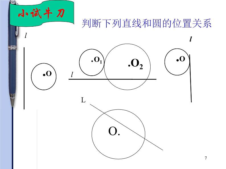 2020—2021学年人教版数学九年级下册 24.2.1直线和圆的位置关系课件PPT07