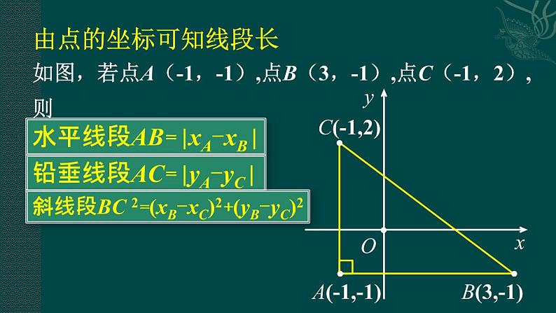 22.3.3二次函数中动态几何存在性问题类题通法 课件 2021—2022学年人教版九年级数学上册第3页