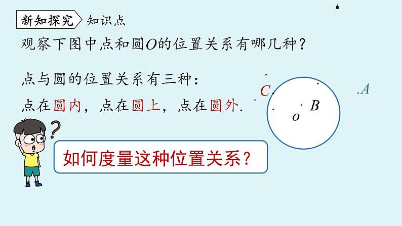 2021-2022学年九年级上册人教版数学教学课件 24.2.1点和圆的位置关系第5页