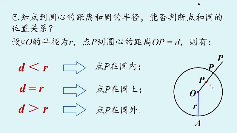 2021-2022学年九年级上册人教版数学教学课件 24.2.1点和圆的位置关系第7页