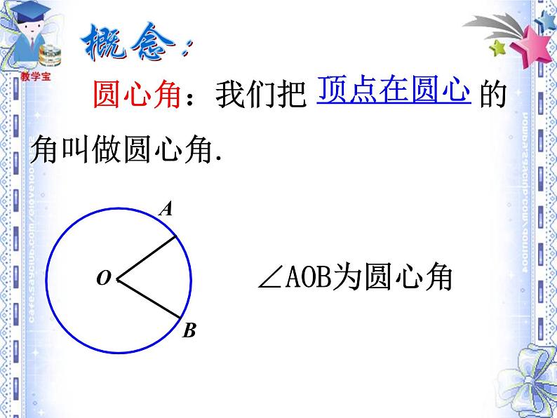 24.1.3弧、弦、圆心角 课件 2021—2022学年人教版数学九年级上册第5页