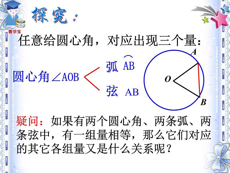 24.1.3弧、弦、圆心角 课件 2021—2022学年人教版数学九年级上册第6页