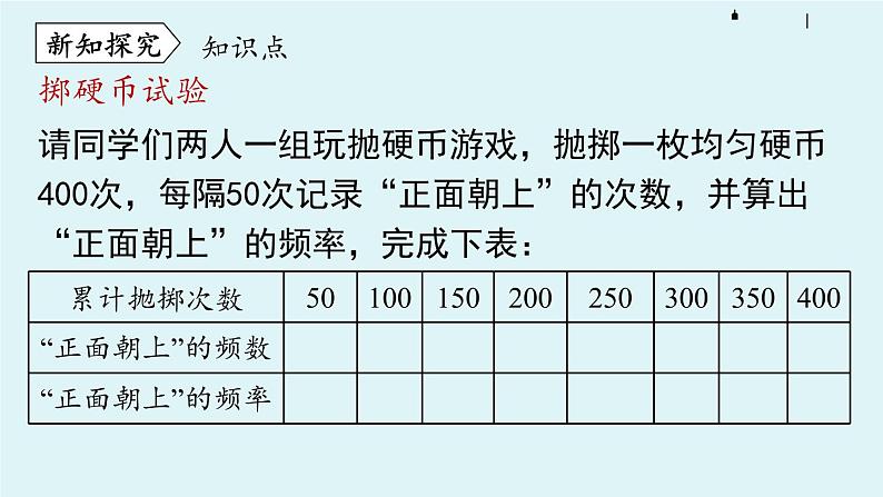 2021-2022学年九年级上册人教版数学教学课件 25.3用频率估计概率05