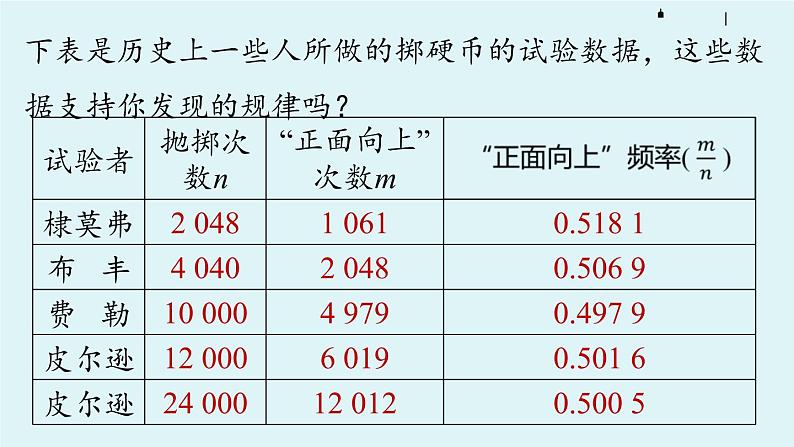 2021-2022学年九年级上册人教版数学教学课件 25.3用频率估计概率08