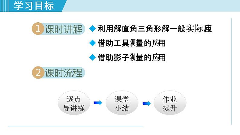 28.2.4 解直角三角形在实际中的一般应用第2页