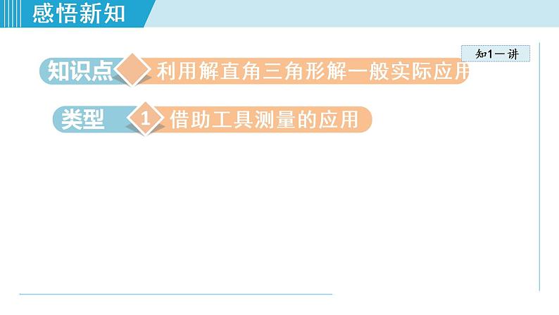 28.2.4 解直角三角形在实际中的一般应用第4页