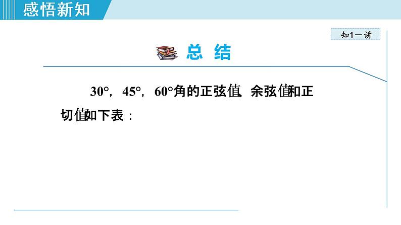 人教版数学九年级下册28.1.3 特殊角的三角函数课件+教学设计+教案+学案+说课稿06