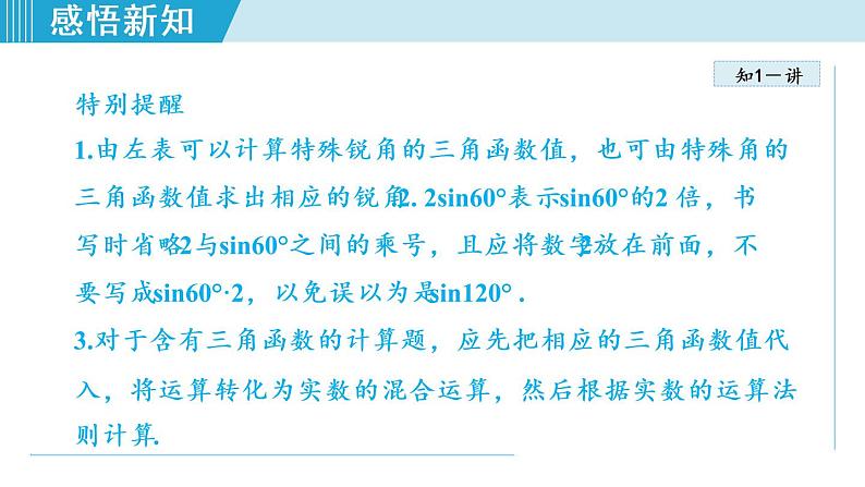 人教版数学九年级下册28.1.3 特殊角的三角函数课件+教学设计+教案+学案+说课稿08