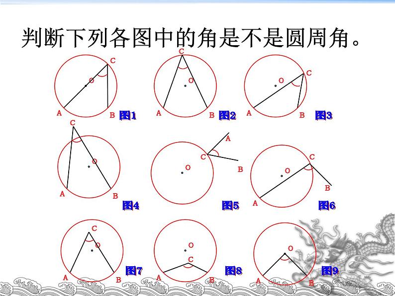 24.1.4圆周角的概念和圆周角定理课件2021-2022学年人教版数学九年级上册04