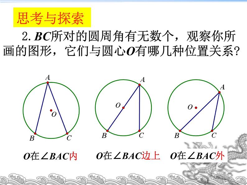 24.1.4圆周角的概念和圆周角定理课件2021-2022学年人教版数学九年级上册06