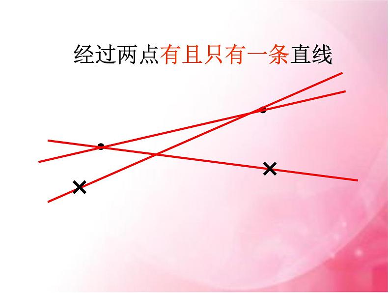 4.2.1直线、射线、线段的概念 课件 2021-2022学年人教版数学七年级上册第8页