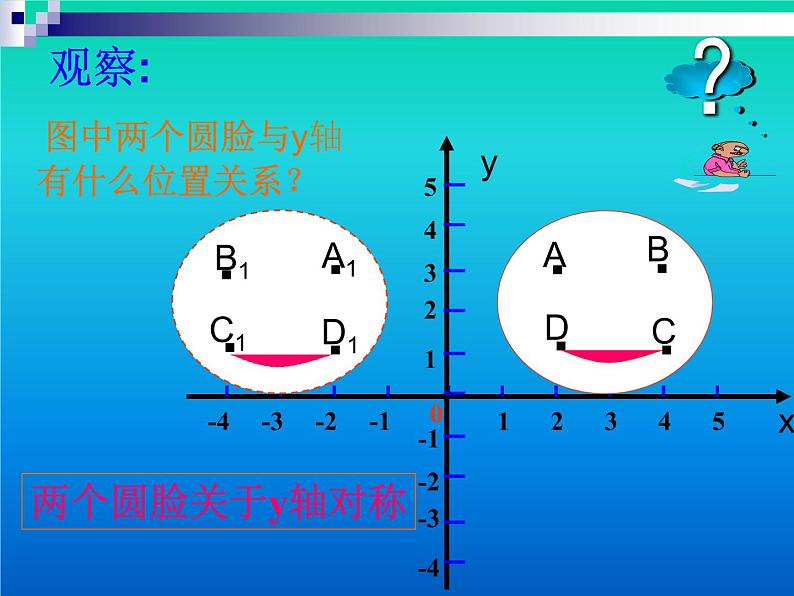 13.2.2用坐标表示轴对称课件  2021-2022学年人教版八年级上册数学03