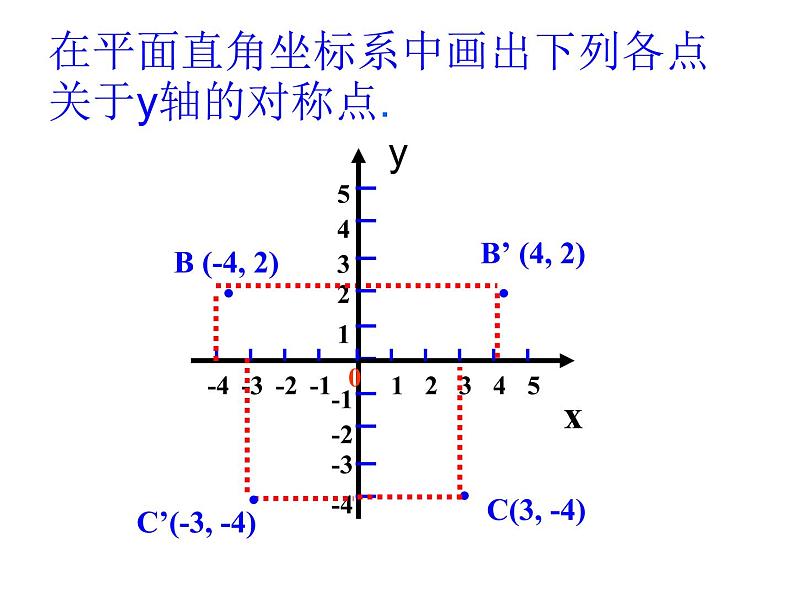 13.2.2用坐标表示轴对称课件  2021-2022学年人教版八年级上册数学05