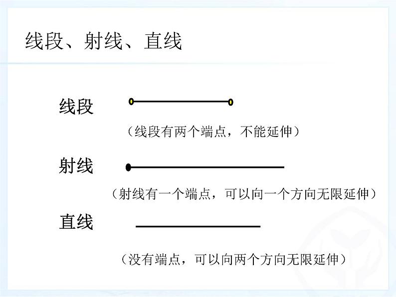 4.2  第1课时  直线、射线、线段 课件  2021-2022学年人教版数学七年级上册02