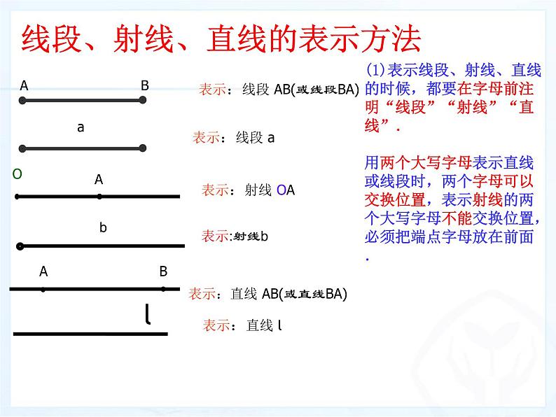 4.2  第1课时  直线、射线、线段 课件  2021-2022学年人教版数学七年级上册04