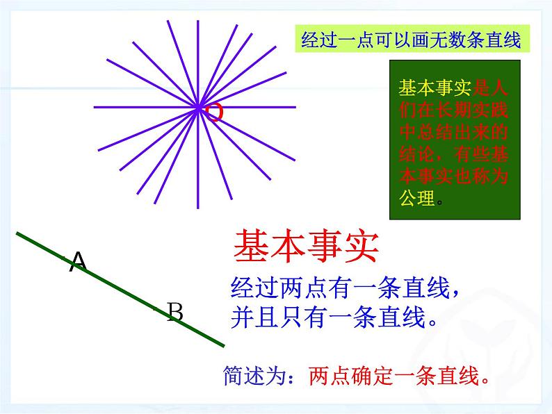 4.2  第1课时  直线、射线、线段 课件  2021-2022学年人教版数学七年级上册07