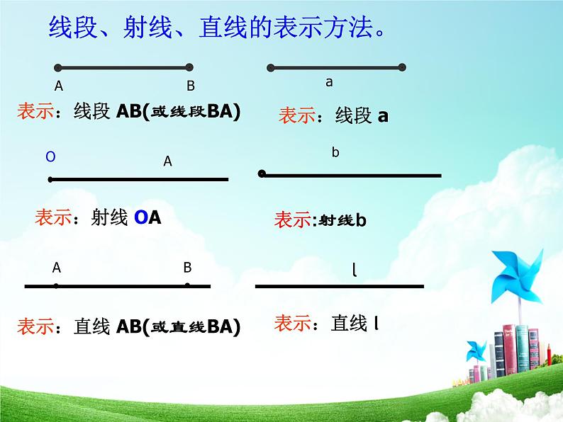 4.2.1直线、射线、线段的概念  课件  2021-2022学年人教版七年级数学上册第7页