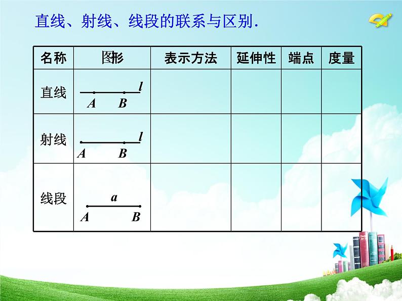 4.2.1直线、射线、线段的概念  课件  2021-2022学年人教版七年级数学上册第8页