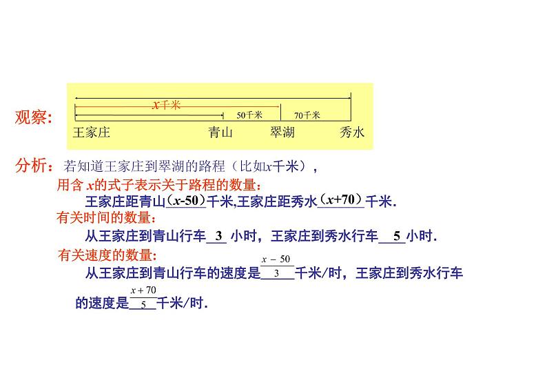 3.1.1  一元一次方程课件（1）2021-2022学年七年级数学人教版上册第7页