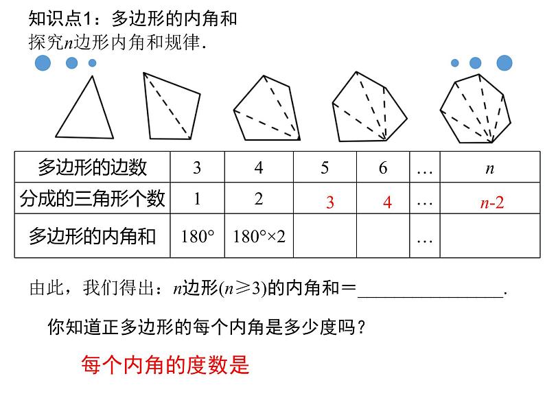 11.3.2 多边形的内角和 课件 2021-2022学年人教版八年级数学上册06