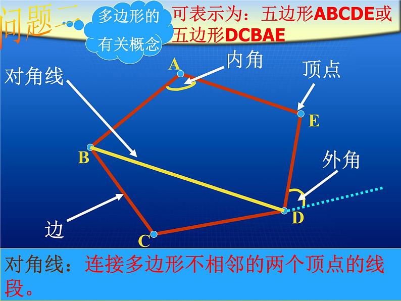 11.3.1多边形课件 2021-2022学年人教版八年级数学上册第5页