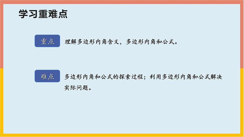 11.3.2  多边形的内角和与外角和  课件  2021--20222学年人教版数学八年级上册03