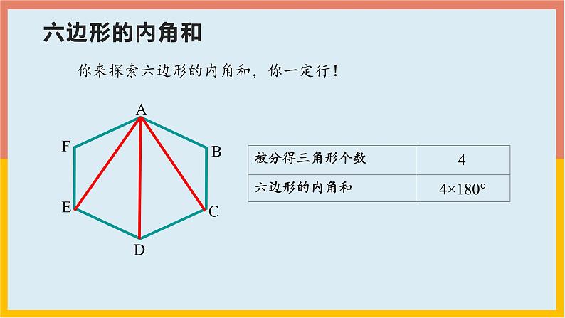 11.3.2  多边形的内角和与外角和  课件  2021--20222学年人教版数学八年级上册08