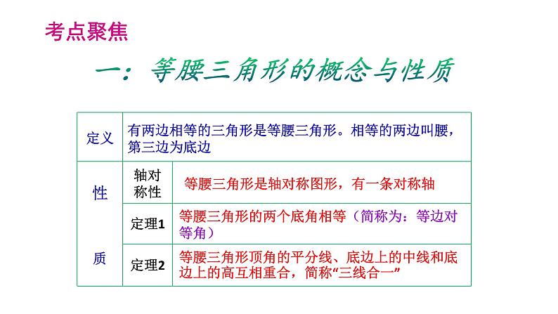 13.3.1.2等腰三角形性质的应用课件2021-2022学年人教版数学八年级上册第3页