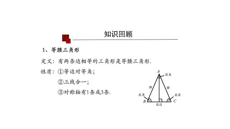 13.3.1等腰三角形的综合运用(第一课时) 课件 2020-2021学年八年级数学人教版上册第2页