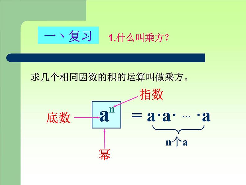 14.1.1同底数幂的乘法 课件 2021-2022学年人教版数学八年级上册第2页