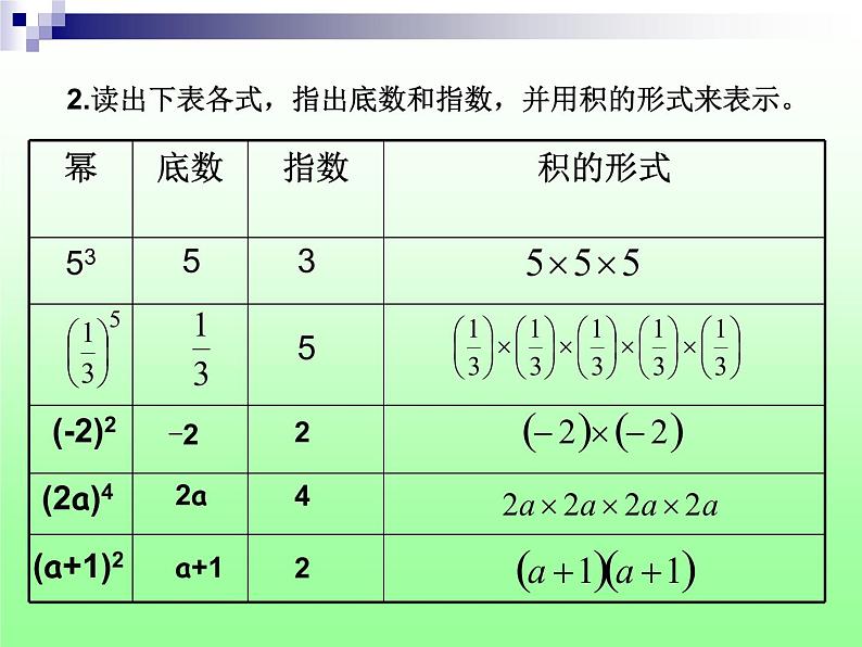 14.1.1同底数幂的乘法 课件 2021-2022学年人教版数学八年级上册第3页