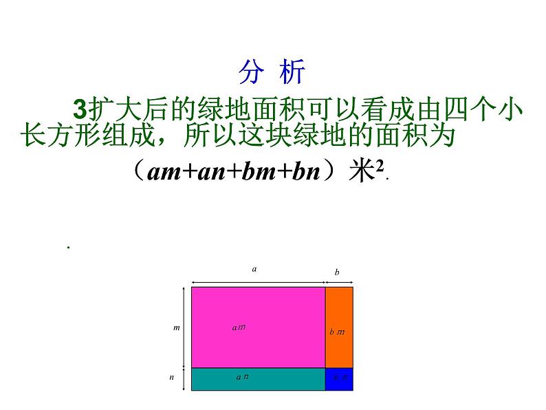 14.1.4 整式的乘法——多项式乘多项式课件2021-2022学年人教版数学八年级上册第6页