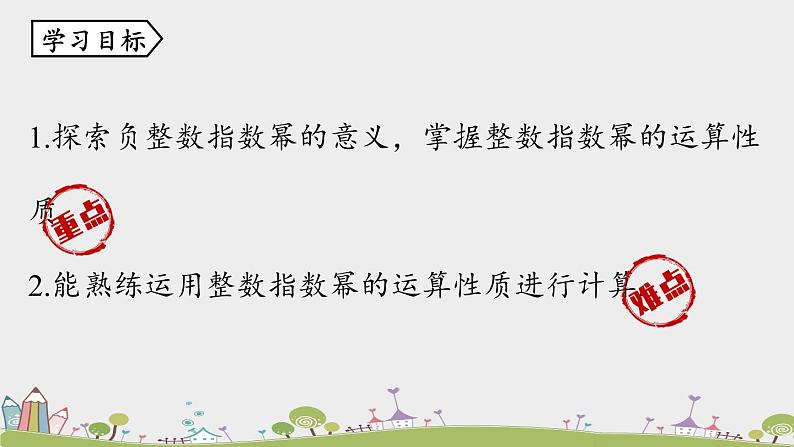 15.2.5《整数指数幂》PPT课件  2021--2022学年人教版数学八年级上册05