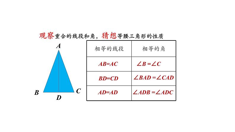 13.3.1等腰三角形(第一课时)课件2020-2021学年人教版八年级上册第7页