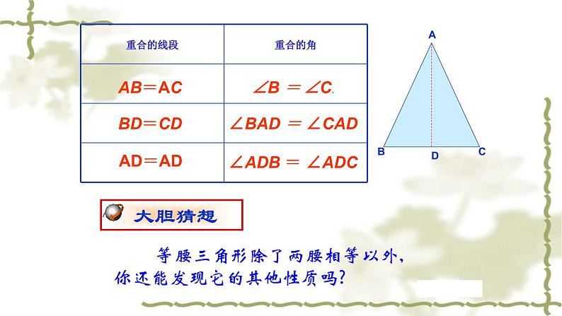 人教版八年级数学上册 13.3.1：等腰三角形的性质课件PPT06