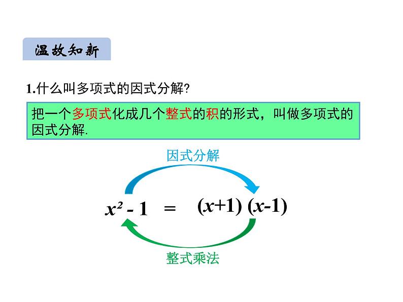 14.3.2  因式分解，平方差公式 课件  2020--2021学年人教版八年级数学上册02