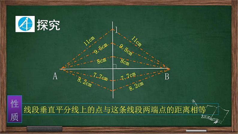 初中数学人教版八年级上册13.1.2 线段的垂直平分线的性质课件PPT第4页