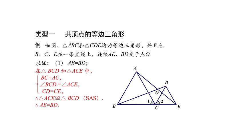 第十三章 轴对称 全章复习(第二课时) 课件   2020--2021学年人教版八年级数学上册第5页