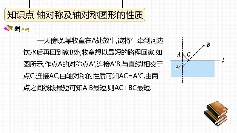 第13章 轴对称 课件 2021-2022学年人教版八年级数学上册同步精讲精练第5页