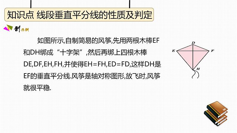 第13章 轴对称 课件 2021-2022学年人教版八年级数学上册同步精讲精练第6页