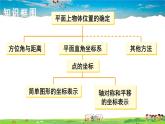 湘教版数学八年级下册  第三章  小结与复习【课件】