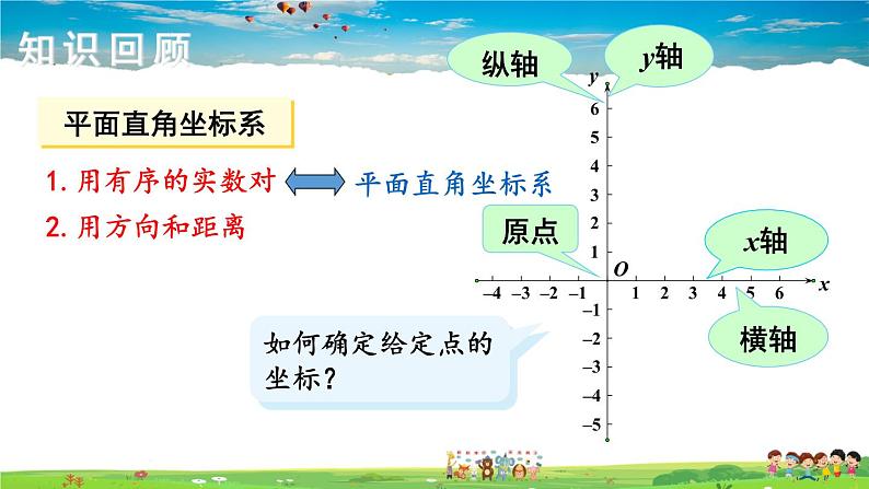 湘教版数学八年级下册  第三章  小结与复习【课件】03