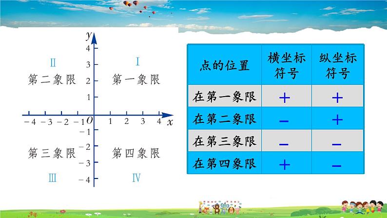 湘教版数学八年级下册  第三章  小结与复习【课件】07