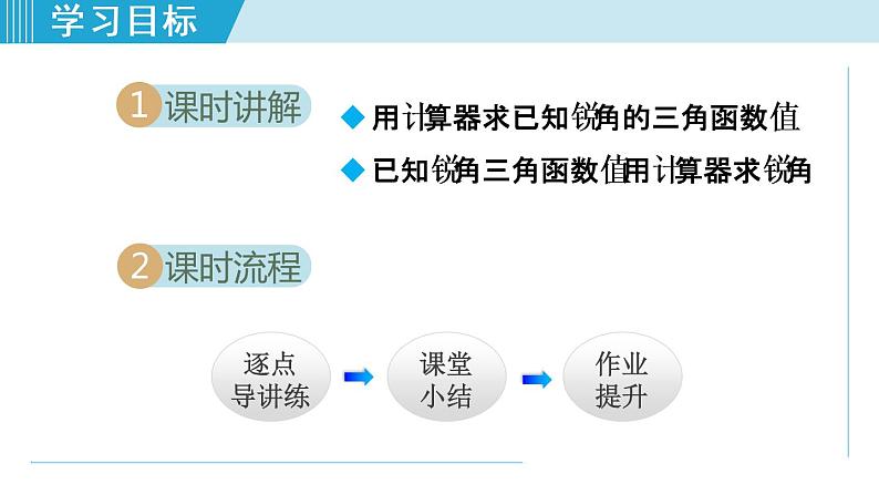 28.1.4 一般角的三角函数值第2页