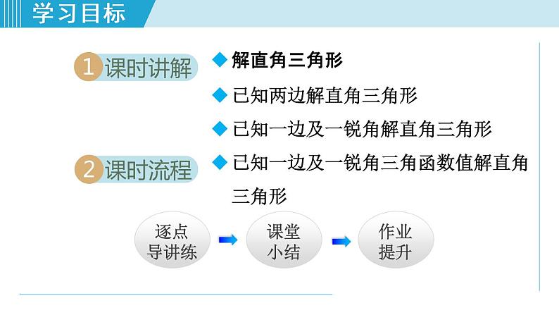 人教版数学九年级下册28.2.1 解直角三角形课件+教学设计+教案+学案+说课稿02