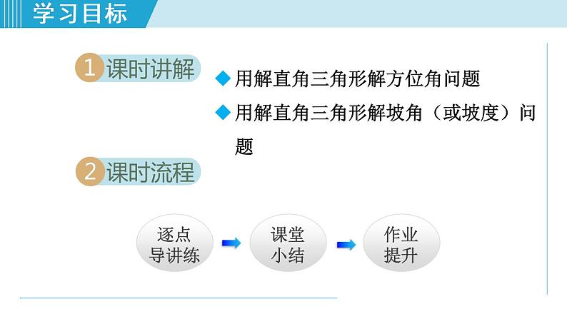 28.2.6 利用解直角三角形解含方位角、坡角（坡度）的应用第2页
