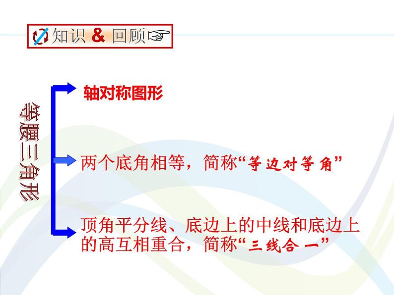 人教版八年级上册数学课件：13.3.1等腰三角形的判定第3页